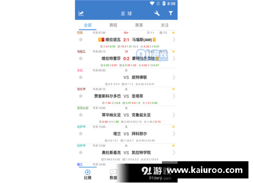 足球比分网：全面赛事数据及实时分析